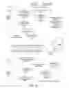 Fig. 13 - SKILL DISTRIBUTED OUTCOME WAGERING SYSTEM