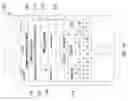 Fig. 11 - Gaming apparatus supporting virtual peripherals and funds transfer