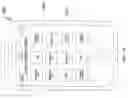 Fig. 26 - Gaming apparatus supporting virtual peripherals and funds transfer