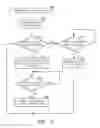 Fig. 07 - Systems, apparatuses and methods for enhancing gaming experiences