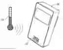 Fig. 01 - Unsafe work condition temperature alerts in portable gas detectors