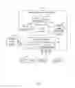 Fig. 02 - Intelligent household controller