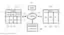Fig. 01 - Personal safety and security mobile application responsive to changes in heart rate