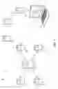 Fig. 04 - Detector-to-detector alerts