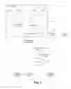 Fig. 02 - METHODS AND SYSTEMS FOR PROVIDING PERSONAL EMERGENCY ALERTS AND CONTEXT AWARE ACTIVITY NOTIFICATIONS