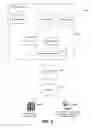 Fig. 06 - METHODS AND SYSTEMS FOR PROVIDING PERSONAL EMERGENCY ALERTS AND CONTEXT AWARE ACTIVITY NOTIFICATIONS