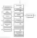 Fig. 01 - Traffic sign recognition system
