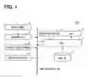 Fig. 02 - Vehicle display apparatus displaying an illusion image based on driver behavior