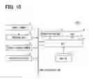 Fig. 09 - Vehicle display apparatus displaying an illusion image based on driver behavior