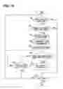 Fig. 16 - Vehicle display apparatus displaying an illusion image based on driver behavior