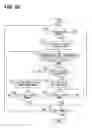 Fig. 19 - Vehicle display apparatus displaying an illusion image based on driver behavior