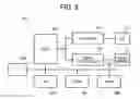 Fig. 07 - Image display apparatus and vehicle