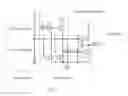 Fig. 02 - Shift register, gate driving circuit and display device