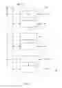 Fig. 07 - Display driving method and mobile apparatus thereof