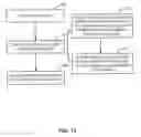Fig. 14 - Subpixel arrangement for displays and driving circuit thereof