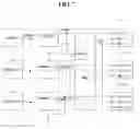 Fig. 07 - Organic light emitting diode display