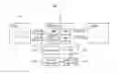 Fig. 03 - Current integrator and organic light-emitting display comprising the same