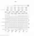 Fig. 05 - Current integrator and organic light-emitting display comprising the same