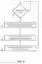 Fig. 06 - Systems and methods for display systems with dynamic power control