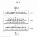 Fig. 12 - Organic light emitting display (OLED) and method of driving the same
