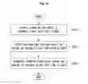 Fig. 16 - Organic light emitting display (OLED) and method of driving the same