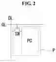 Fig. 03 - Display device