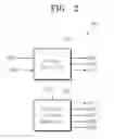 Fig. 03 - GATE DRIVING CIRCUIT AND DISPLAY DEVICE INCLUDING THE SAME