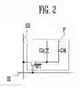 Fig. 03 - DISPLAY DEVICE
