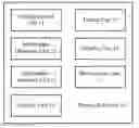 Fig. 01 - DISPLAY SUBSTRATE, DISPLAY DEVICE AND METHOD FOR DRIVING DISPLAY SUBSTRATE