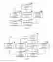 Fig. 08 - METHOD AND APPARATUS FOR ADJUSTING LUMINANCE