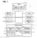 Fig. 02 - Display controller for controlling two displays and program for the display controller