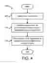 Fig. 04 - Preventing screen rotation during use