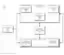 Fig. 01 - Accent correction in speech recognition systems