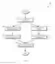 Fig. 04 - Accent correction in speech recognition systems