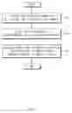 Fig. 06 - Question and answer processing method and electronic device for supporting the same