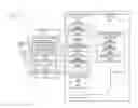 Fig. 01 - Natural language module store
