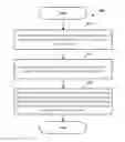 Fig. 01 - Voice control system and method