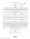 Fig. 05 - Voice control system and method