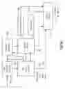 Fig. 19 - Apparatus and method for encoding and decoding an encoded audio signal using temporal noise/patch shaping