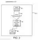 Fig. 04 - Audio encoding using video information