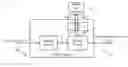 Fig. 01 - Concept for switching of sampling rates at audio processing devices
