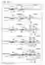 Fig. 22 - Information processing device and method, recording medium, and program