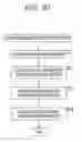Fig. 31 - Information processing device and method, recording medium, and program