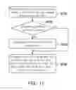 Fig. 17 - Data programming method and memory storage device
