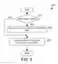 Fig. 05 - Efficient calibration of a data eye for memory devices
