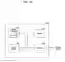 Fig. 07 - Electronic device