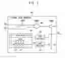 Fig. 07 - Volatile memory device and system-on-chip including the same