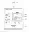 Fig. 14 - Volatile memory device and system-on-chip including the same