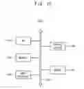 Fig. 15 - Volatile memory device and system-on-chip including the same