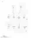 Fig. 08 - Method and apparatus for logically removing defective pages in non-volatile memory storage device